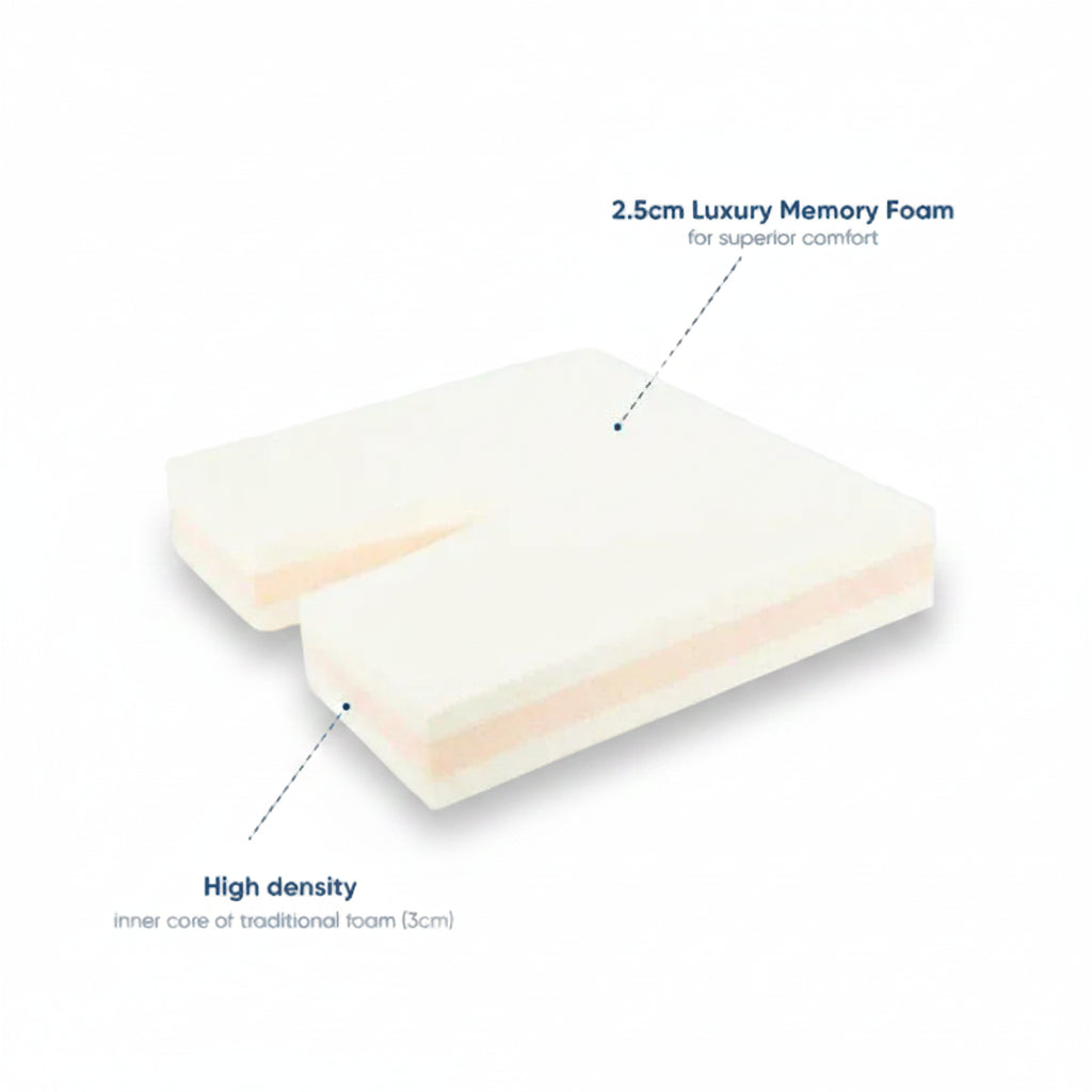 Diffuser Coccyx Cushion Memory -  Medium