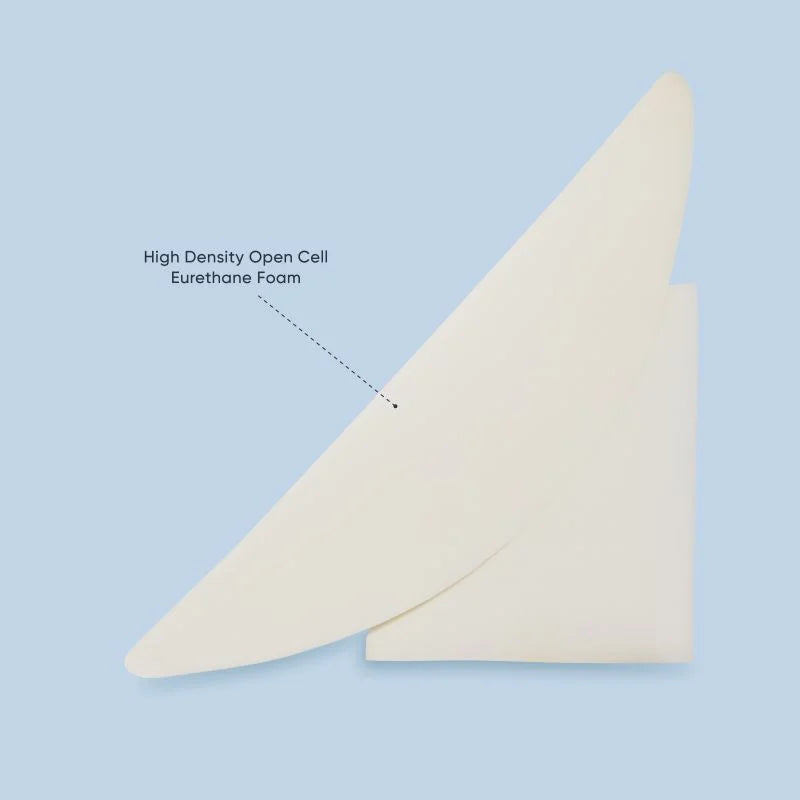 TheraMed Adjusta Wedge -Quilted Fabric - Extra Comfort